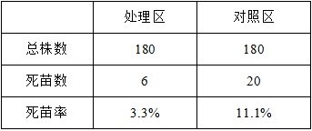 1539163383649110wGWv.png 圖片.png